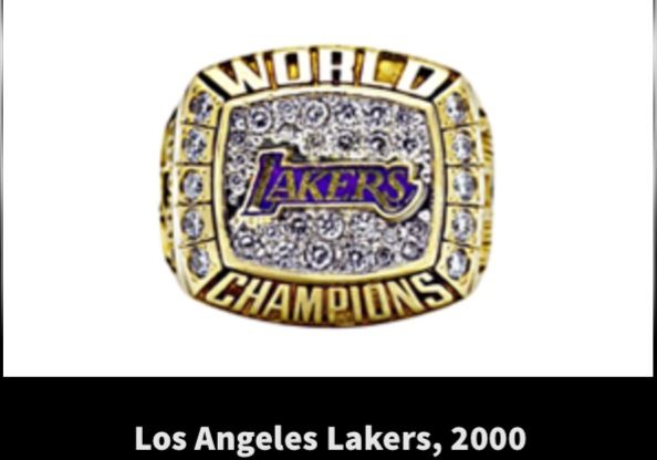 List with images of nba championship rings (pics)